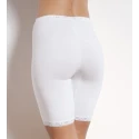 Sloggi's Basic LONG Women's Long Legged Briefs