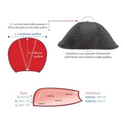 Spallotte anatomiche modello raglan in poliuretano espanso - S59 MAS 2