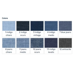 Heat-activated jeans patch in lightweight, durable chambray fabric - Usit 2