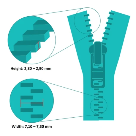 Cursore di ricambio per chiusura lampo zip a spirale in nylon XL - ZlideOn