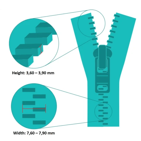 ZlideOn XL replacement slider for large plastic zip 8B