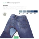 Heat-activated JEANS reinforcements for trousers